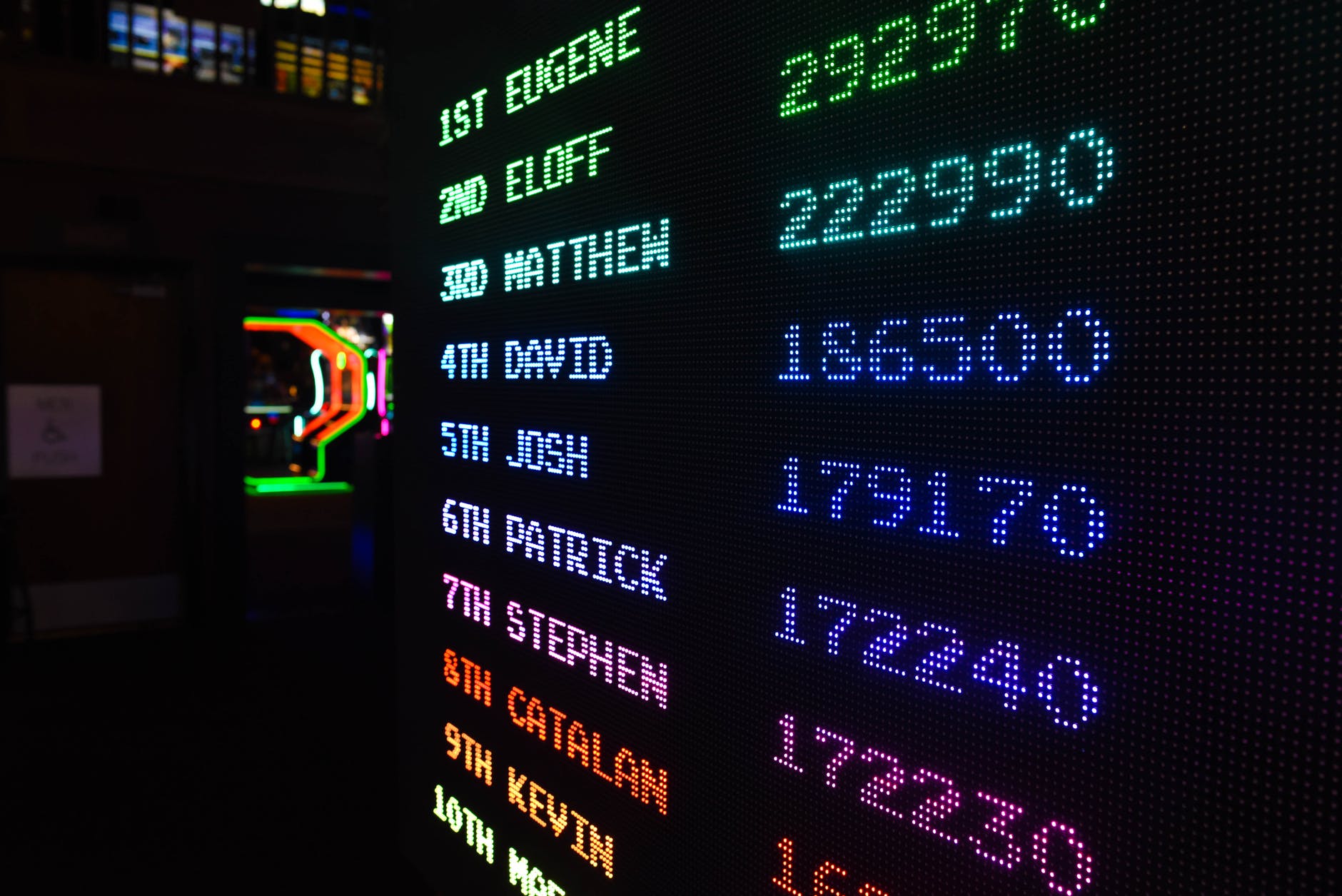 LightGBM on the GPU