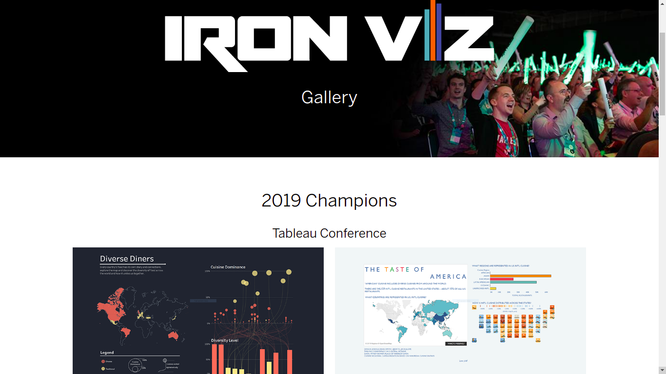 Iron viz