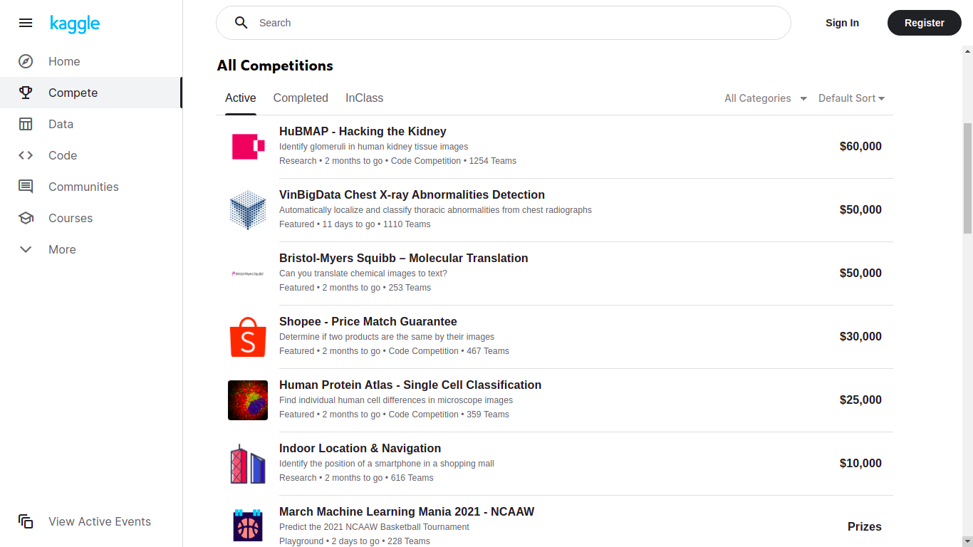 Kaggle